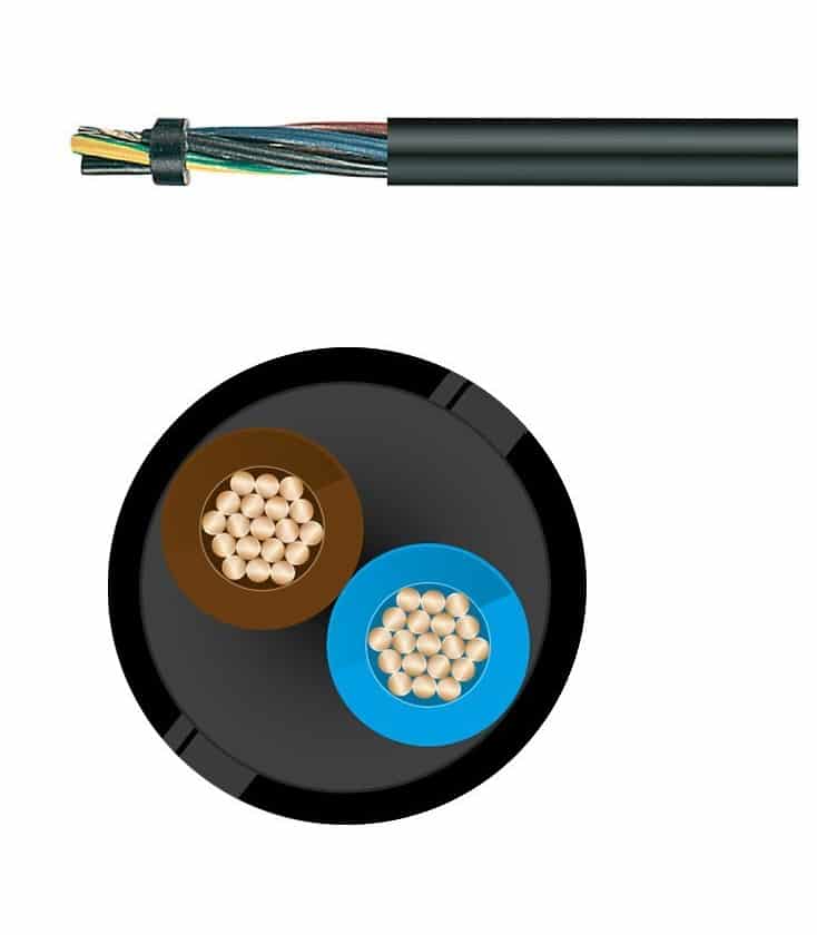 Câble 2 conducteurs (2 X 2.5mm2) Au mètre à la coupe